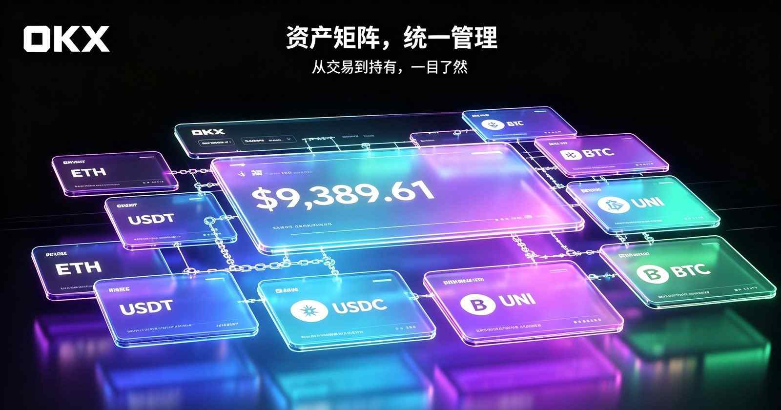 欧交易所app最新版 资产管理页面截图